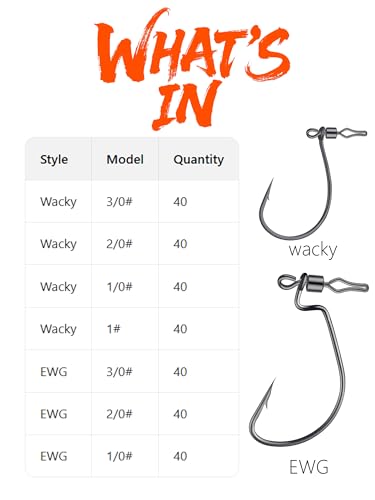 40-Pack Swivel Drop Shot Hooks, Weedless Wide Gap Quick Clip Hooks, Premium Carbon Steel Sharp Anti-Twist Rust-Proof Fishing Hooks, Easy Rigging for Bass Senko Worms Wacky Finesse Fishing - color: EWG 2/0