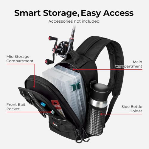 Piscifun Fishing Backpack with Rod Holder, Lightweight Sling Bag Storge Gear and Equipment - color: Black, size: Standard, style: Urban