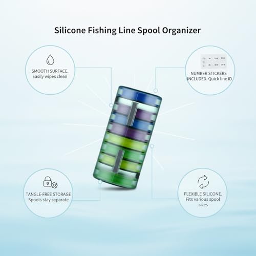 Silicone Fishing Line Spool Organizer Box with Number Stickers for Tackle Storage and Gear Organization - size: 4.72 x 2.44 x 0.47 in