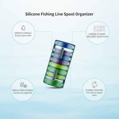 Silicone Fishing Line Spool Organizer Box with Number Stickers for Tackle Storage and Gear Organization - size: 4.72 x 2.44 x 0.47 in