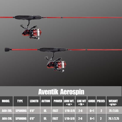 Eupheng Aerospin Ultralight Spinning Rod and Reel Combo | Fast action 6ft travel setup; Fits 2/3/4/5/6lb; High modulus graphite; 9+1 BB 20lb drag reel with ceramic guides - style: 6'6'' Rod&reel