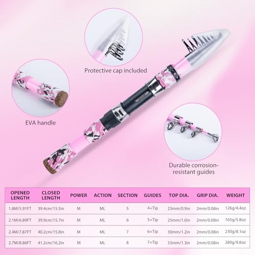 Goture Pink Fishing Rod and Reel Combo - ML Action Spinning Reel Pole with Shimmering Pink Sling Bag - 8FT Telescopic Rod Kit for Starter Travel Saltwater Freshwater - color: Shimmering pink, size: Small bag with 3600 trays, style: Full Fishing Kit(includ