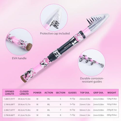 Goture Pink Fishing Rod and Reel Combo - ML Action Spinning Reel Pole with Shimmering Pink Sling Bag - 8FT Telescopic Rod Kit for Starter Travel Saltwater Freshwater - color: Shimmering pink, size: Small bag with 3600 trays, style: Full Fishing Kit(includ