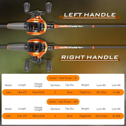 Sougayilang Baitcaster Combo – IM6 Graphite 2-Piece Rod, M/MH Power, Stainless Steel Guides, 6.3:1 Gear Ratio, 18LB Drag for Bass, Walleye, Catfish Travel Combo - color: Cast-Left Hand, size: 6 FT