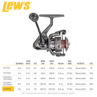 Lew's Speed Spin CRX Spinning Fishing Reel, 8+1 Bearings, Graphite Frame and Sideplate, Solid Brass Speed Gears, Speed Lube, Multi-Disc Drag - size: 400
