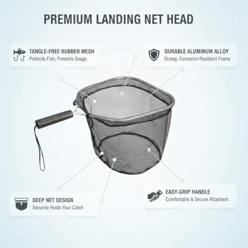 Rubber Mesh Landing Net Head Replacement, Aluminum Alloy Frame for Freshwater Fishing, Smooth Hook Release - size: 11.81 x 14.17 x 10.24"