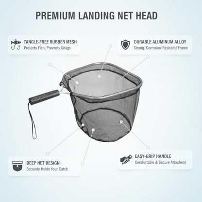 Rubber Mesh Landing Net Head Replacement, Aluminum Alloy Frame for Freshwater Fishing, Smooth Hook Release - size: 11.81 x 14.17 x 10.24"