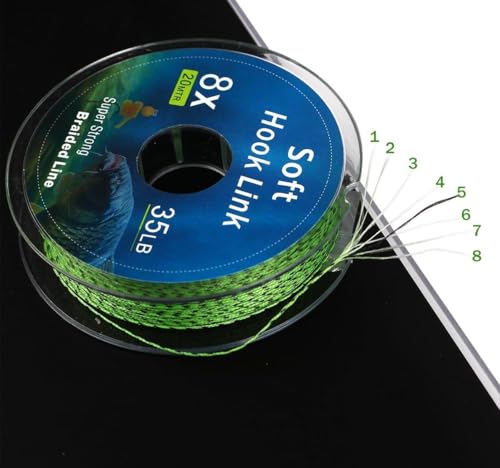 2-Piece 20Yard 35LB 8-Strand Polyester & Nylon Braided Fly Fishing Backing Line – High-Strength DIY Trolling Lure Tying Line | Fishing Accessory