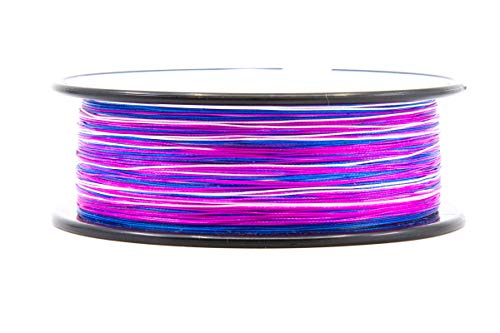 Nomad Design PANDERRA Cyan X8 Braid, Premium PE Fiber Fishing Line with Micro Weave Technology, Hydroslick Coating, and Increased Casting Distance. - style: 10 Pound, 300 Yards