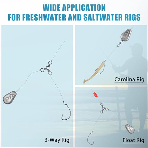 No Roll Sinker Fishing Weights Flat Inline Sinker Weights No Snag Slip Sinkers Surf Fishing Weights Fishing Gear for Catfishing Rigs Saltwater Freshwater - style: Mixed 5 Sizes-10pcs