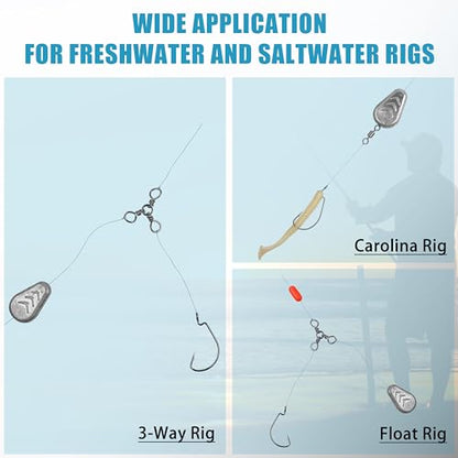 No Roll Sinker Fishing Weights Sinkers, Catfish Sinkers Flat Inline Sinkers Weights No Snag Slip Sinkers Saltwater Surf Fishing Weights Gear Tackle Fishing Weights Sinkers for Catfishing Rigs - style: 4oz-5pcs