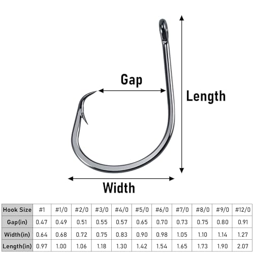 Dr.Fish 50 Pack in-line Circle Hooks, Straight Shank Octopus Hooks, Freshwater & Saltwater Fishing Catfish Tuna Bass Striper - size: #12/0-50 Pack