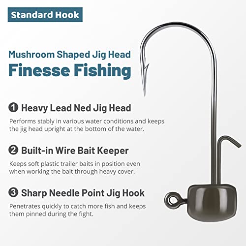 MadBite by KastKing Ned Rig Jig Heads for Soft Fishing Lures, 24-Pack Finesse Standard Mushroom Stand-up Ned Heads Kit, Needle Point Saltwater & Freshwater Versatility Ned Rig Hooks 1/8, 1/16, 3/16 oz - color: Green Pumpkin, size: 1/8 oz