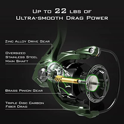 KastKing Spartacus II Spinning Reel – Sealed Carbon Fiber 22LBs Max Drag – 7+1 Stainless BB for Saltwater&Freshwater – 5.2:1 Gear Ratio – Size 500&1000 Perfect for Ice Fishing - size: 3000