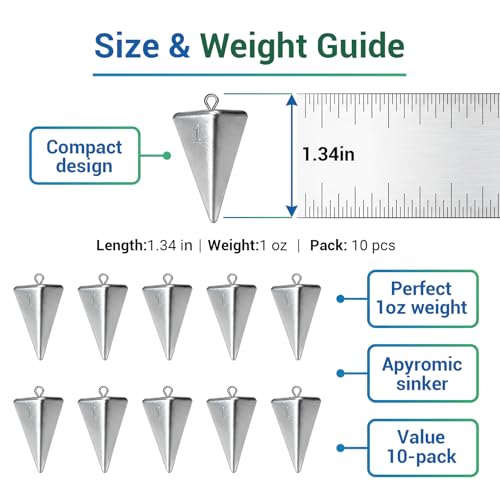Fishing Weights Pyramid Sinkers Kit Bullet Fishing Weights Sinkers for Ocean Saltwater Surf Fishing Gear Tackle 1oz 2oz 3oz 4oz - color: 1oz-10pcs