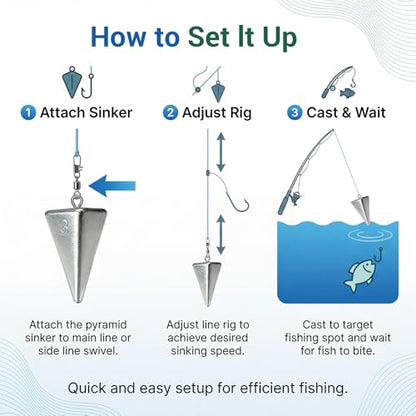 Fishing Weights Pyramid Sinkers Kit Bullet Fishing Weights Sinkers for Ocean Saltwater Surf Fishing Gear Tackle 1oz 2oz 3oz 4oz - color: 3oz-6pcs
