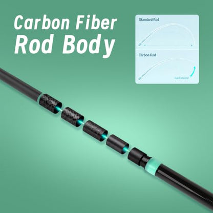 Surf Rod Saltwater 9ft- 4-Piece Carbon Fiber Surf Fishing Rods, Portable Travel Surf Spinning Rod with 20-40lb Power Green Blue - color: Green, size: 15FT Surf Rod