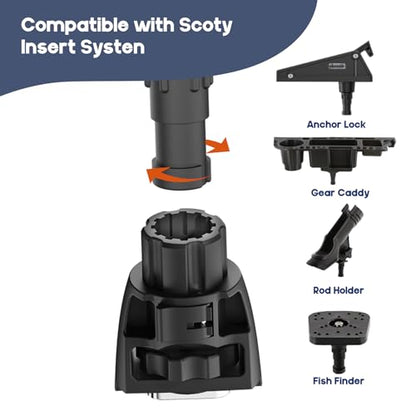 38-8 Gear Head Kayak Track Adapter, Compatible with Scotty Rod Holders, Fish Finders, GoPro & More