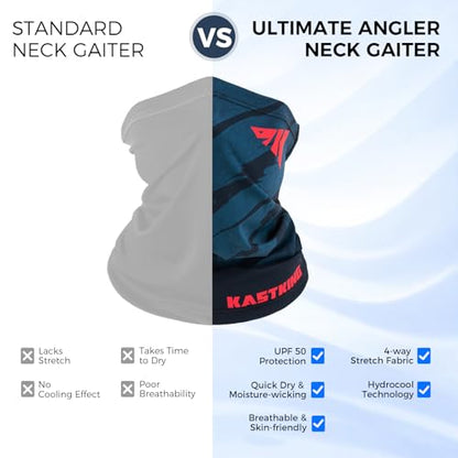 KastKing Ultimate Angler Neck Gaiter, UPF 50 Sun Mask, Sun Gaiters for Men & Women, Hydrocool Technology, Fishing, Hiking - color: E: Jaws (Size: 19"x9.5")
