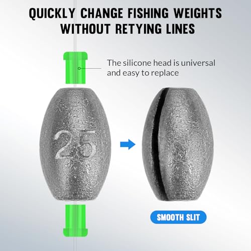 THKFISH Egg Fishing Sinkers Weights, Removable Rubber Core Fishing Weights Twist-Lock Sinker,Bass Weights Sinker Tackle Saltwater Casting Fishing Sinkers Set Oval Freshwater,1/8-1OZ - size: 3/8OZ-30PCS