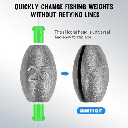 THKFISH Egg Fishing Sinkers Weights, Removable Rubber Core Fishing Weights Twist-Lock Sinker,Bass Weights Sinker Tackle Saltwater Casting Fishing Sinkers Set Oval Freshwater,1/8-1OZ - size: 3/4OZ-20PCS