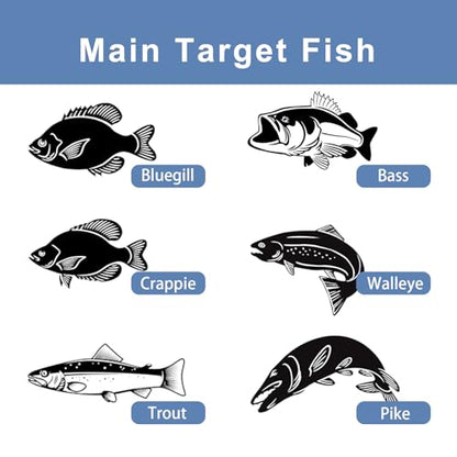 EUPHENG Fish Attractant Gel Dark Green Fishing Lure Attraction Enhancer Scent for Bass, Crappie and Trout Attractant - style: Shrimp Smell-10ml*3