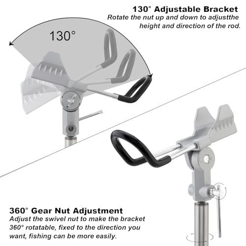 Fishing Rod Holders for Bank Fishing, Fishing Pole Holders for Ground & Beach, 360 Degree Adjustable & Detachable Fishing Pole Stand Equipment - color: Black