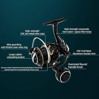 Ashconfish DF Series Spinning Reel Saltwater & Freshwater Fishing Reel, Lightweight Nylon/Fiberglass Frame, 7+1BB, 5.2:1 Gear Ratio,Long-Distance Casting DF - size: 3000, style: Shallow Spool Line Cup(dfb)
