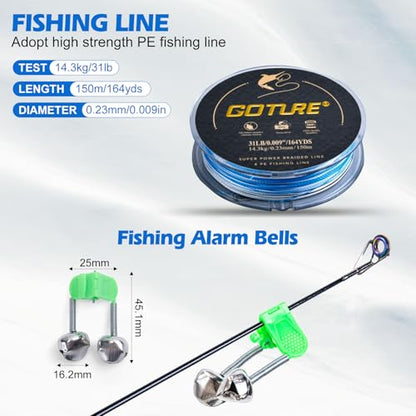 Goture Fishing Rod and Reel Combos-Telescopic Fishing Pole Spinning Reel Lures Set with PC Hard Shell Suitcase, Telescopic Rod Reel Combo Kit for Starter Travel Saltwater, Gifts for Men - size: 7FT/2.1M