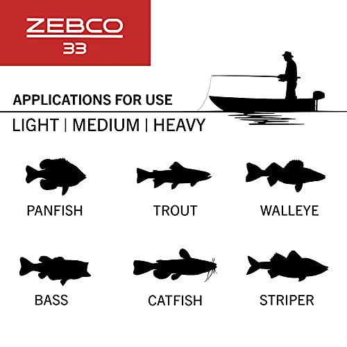 Zebco 33 Spincast Reel and Fishing Rod Combo, 6-Foot 2-Piece Fiberglass Rod with EVA Handle, Quickset Anti-Reverse Fishing Reel with Bite Alert - style: 6 Foot - Spincast - Silver/Black