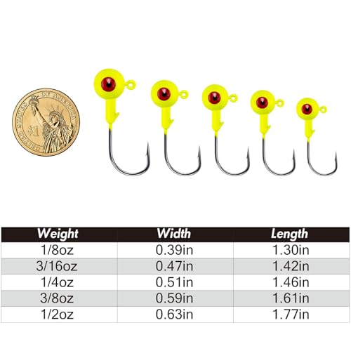 Alwonder 10-Pack Round Fishing Jig Heads, Bass Ball Jigs Hooks 3D Eyes High Carbon Steel 1/8-1/2OZ Pompano Jig Head Saltwater Freshwater Jigs Heads for Fishing Pompano Bass Trout Walleye Striper - color: Yellow, size: 1/4oz