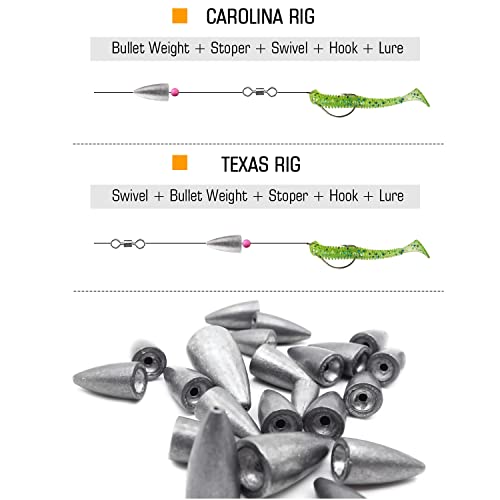 Atibin Bass Fishing Bullet Weights Set Casting Lead Fishing Weights Saltwater Removable Freshwater Fishing Sinker Weight Lead 1/14oz-3/4oz - size: Size5 (3/8oz.) 50 pcs