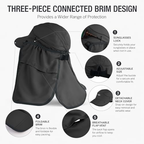 Palmyth Fishing Sun Hat with Detachable Neck Flap UPF 50+ Baseball Cap | Convertible Ventilation Panel, Sunglass Lock, Water Resistant, Foldable, Ventilation Holes, 3 Ways to Wear, Men & Women - color: Dark Grey
