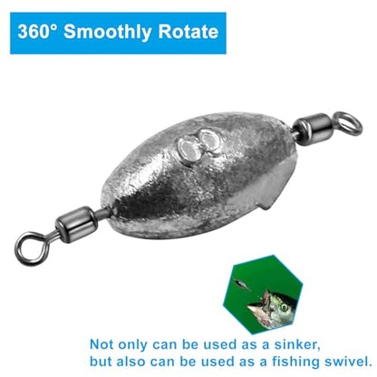 Uenhoy Fishing Weights Inline Trolling Fishing Sinker Tackle with Inner Swivels, Oval Drop Casting Fishing Weight Sinkers - size: 1/4 oz, 20pcs