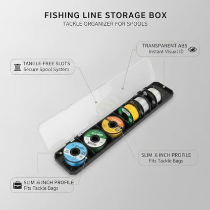 Anglers' Slim Fishing Line Spool Organizer, Transparent Tackle Storage Box for Quick ID and Compact Carry - size: 14.17 x 2.17 x 0.63 in