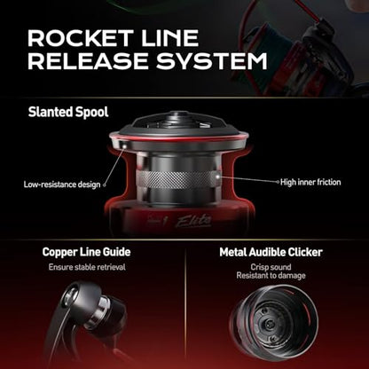 Handing M1 Elite Spinning Reels Fishing Reels Spinning 13.23 Lbs Max Drag Screw-in Handle Slow Oscillation System 5.2:1 Gear Ratio 9+1 Stainless BB Size 1000-4000 - size: Size 1000