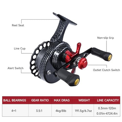 Fishing Reel Ice Fishing Trolling Fishing Reel Left Hand/Right Hand Metal High-Stem Raft Reel Carbon Texture