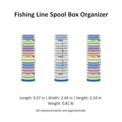 Fishing Line Spool Organizer Box, Durable PP Plastic Storage Case with Silicone Holders for Braid, Mono, and Fluoro Spools - size: 9.57 x 2.44 x 2.24 in