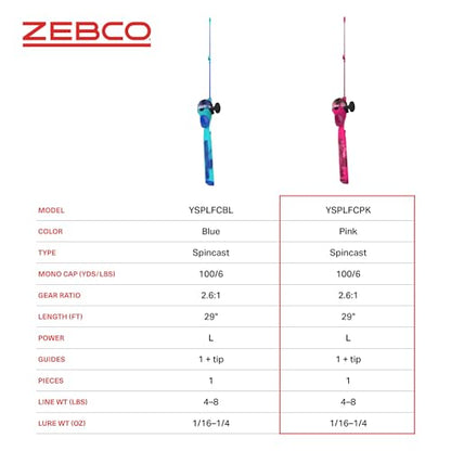 Zebco Youth Floating Spincast Reel and Fishing Rod Combo, Pre-Spooled with 6-Pound Cajun Line - color: Pink