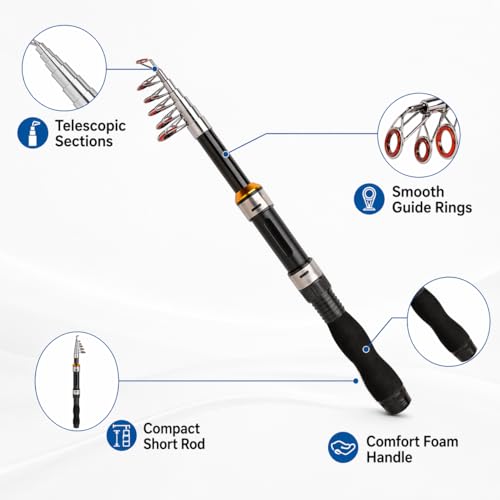 Carbon Fiber Fishing Rod Travel Fishing Pole Lightweight Portable Shore Sea Fishing Outdoor Use - size: 4.9 FT