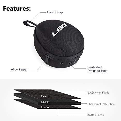 Fishing Reel Protective Case for Baitcasting Drum Spinning Raft Reels - Fishing Accessories Tackle Storage Bag Pouch with Strap