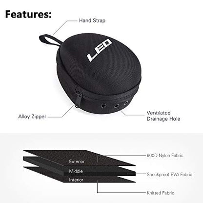 Fishing Reel Protective Case for Baitcasting Drum Spinning Raft Reels - Fishing Accessories Tackle Storage Bag Pouch with Strap