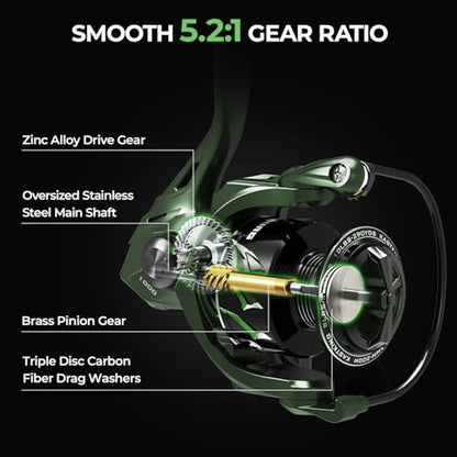 KastKing Spartacus II Spinning Reel – Sealed Carbon Fiber 22LBs Max Drag – 7+1 Stainless BB for Saltwater&Freshwater – 5.2:1 Gear Ratio – Size 500&1000 Perfect for Ice Fishing - size: 1000
