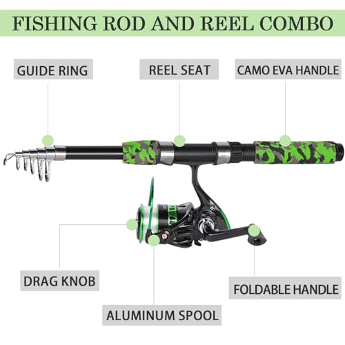 Tripquips Fishing Pole Combo, 6.9ft Telescopic Rods Set, Collapsible Fishing Rods 2PCS Spinning Reel Set with Carrier Bag Freshwater Fishing Rod and Reel Combos Kits - color: 6.9ft Blue & Green Combos(Pre-loaded Spool)