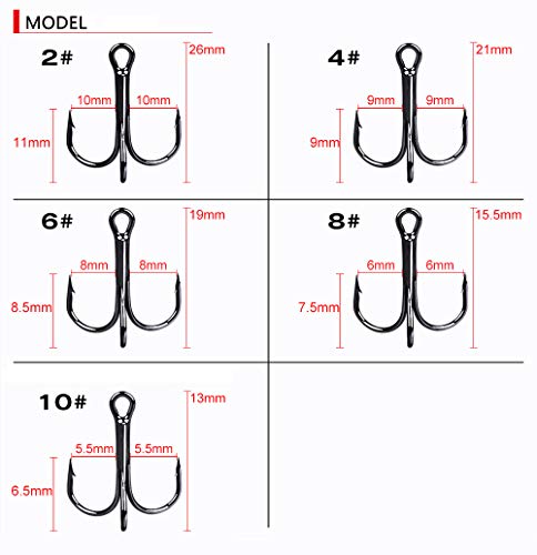 AMHDV Feather Fishing Hooks Strong Treble Hooks Size 2 4 6 8 10 (Pack of 20) - color: Pink and green, size: 8#