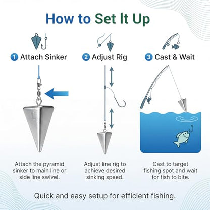 Fishing Weights Pyramid Sinkers Kit Bullet Fishing Weights Sinkers for Ocean Saltwater Surf Fishing Gear Tackle 1oz 2oz 3oz 4oz - color: 1oz-10pcs