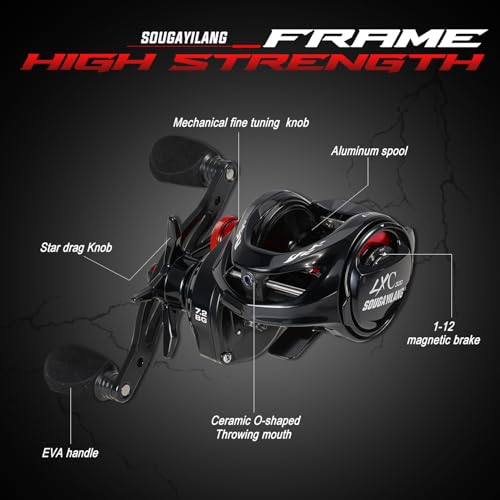 Sougayilang Cool Low Profile Baitcaster Reel - 300 Size, 7.2:1 Gear Ratio, 16lbs Max Drag, Ultra Smooth for Catfish, Musky, Bass - color: Red-LXC300 Right Handed