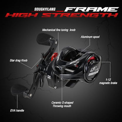 Sougayilang Cool Low Profile Baitcaster Reel - 300 Size, 7.2:1 Gear Ratio, 16lbs Max Drag, Ultra Smooth for Catfish, Musky, Bass - color: Red-LXC300 Right Handed