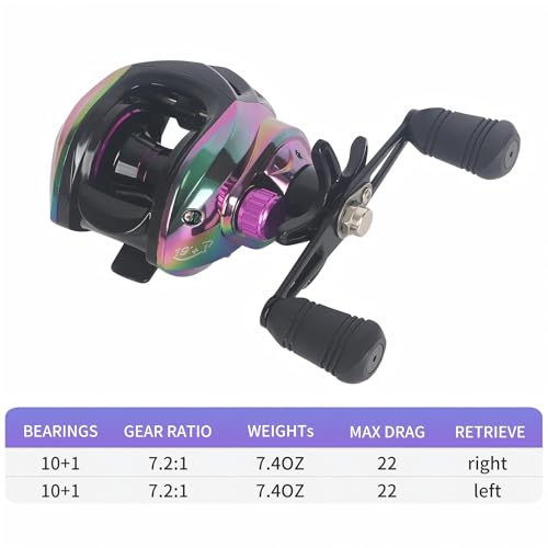 Baitcasting Reel,Carbon Fiber Drag Fishing Baitcaster Reels, Bait Cast Reel With 7.2:1 Gear Ratio 10+1 Ball Bearings 17.6lbs Max Drag Right Hand，Fish Gift For Man - color: XUANCAI
