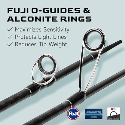 HANDING Magic L BFS Rod 2-Piece Ultralight Casting & Spinning Rod for Trout Crappie Bluegill Yellow Perch Sunfish, for BFS Fishing - size: 6' - UL - Fast - 2pcs, style: Casting